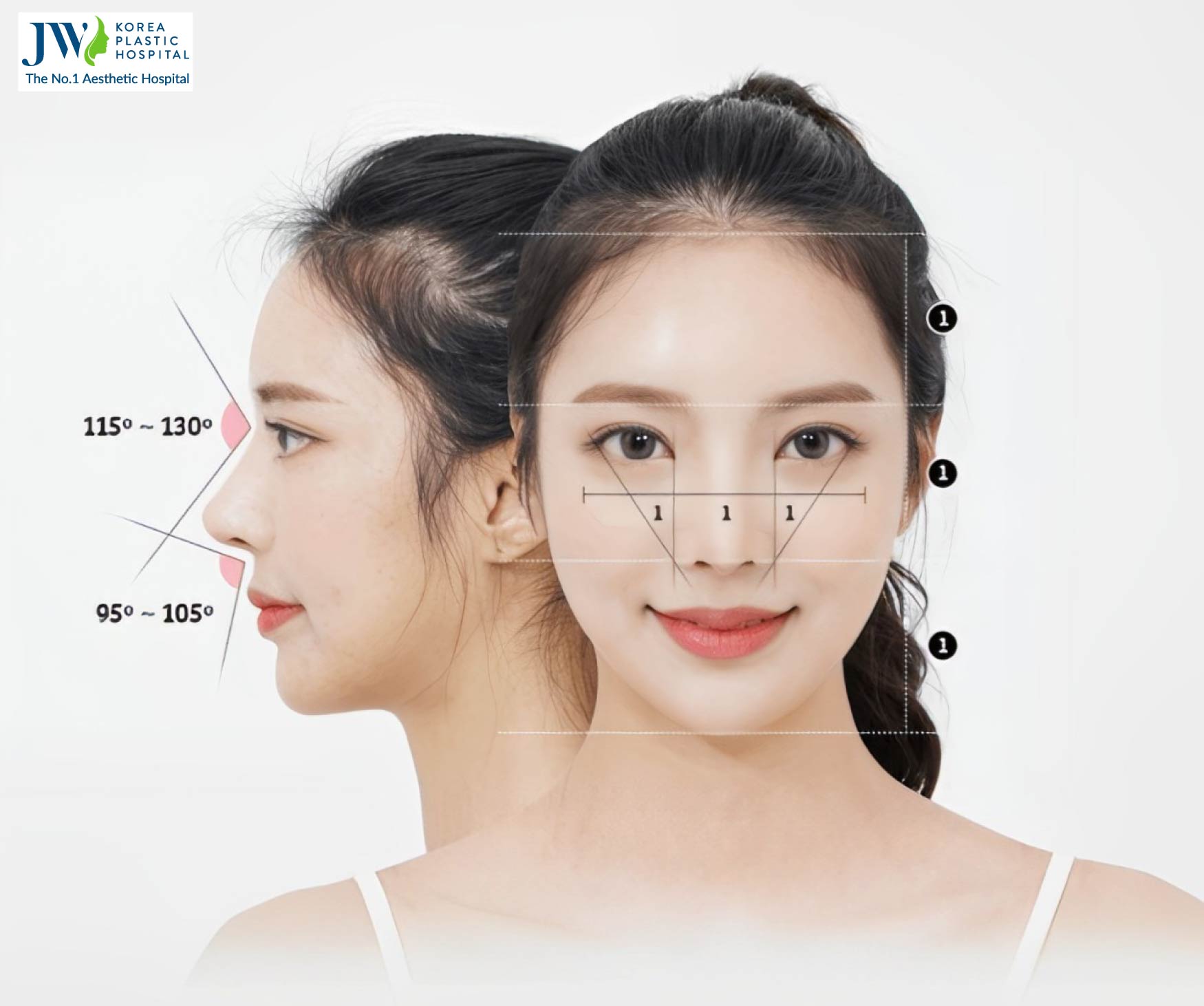 S-Line Plus Rhinoplasty JW